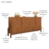 Buffet Aparador 4 Portas 170cm 050518 Cedro DCASA