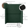 Cabeceira Solteiro 100 cm Com Frame Imperial Linho Verde Musgo IMPO