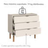 Comoda 3 Gavetas 90 cm Pes Madeira Maciça 28103 Off White Artesano
