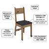 Conjunto 02 Cadeiras Estofadas Pes MDF Milano 40000 Carvalho Preto PLN