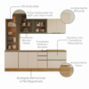 Cozinha Armario 5 Peças Cristaleira Balcao Para Pia 258 cm Etna Carvalho Oak Off White POLIMAN