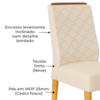 Kit 2 Cadeiras De Jantar Estofadas Lidia Linho Neve Cedro Dj Moveis