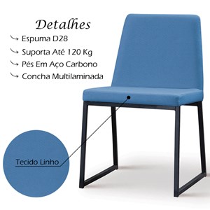 Kit 2 Cadeiras Estofadas Base Aço Preto F37 Linho Azul Jeans Dmobiliario