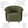 Poltrona Decorativa Alce Pes Madeira Linho Color Trend E Courino TCA 307 TCS 721 MOLL