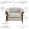 Poltrona Decorativa Capitone Milano Pes Madeira Linho TCS 701 MOLL