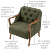 Poltrona Decorativa Capitone Siena Pes Madeira Linho Color Trend TCA 307 MOLL