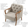 Poltrona Decorativa Capitone Siena Pes Madeira Linho TCS 701 MOLL