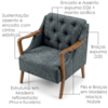 Poltrona Decorativa Capitone Siena Pes Madeira Linho TCS 718 MOLL
