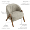 Poltrona Decorativa Iris Pes Madeira Boucle TCE 1018 MOLL