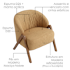 Poltrona Decorativa Iris Pes Madeira Linho Color Trend TCA 219 MOLL