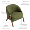 Poltrona Decorativa Iris Pes Madeira Linho Color Trend TCA 307 MOLL