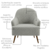Poltrona Decorativa Naomi Pes Madeira Boucle TCE 1018 MOLL