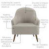 Poltrona Decorativa Naomi Pes Madeira Courino TCS 725 MOLL