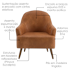 Poltrona Decorativa Naomi Pes Madeira Courino TCS 727 MOLL