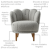 Poltrona Decorativa Organica Flora Pes Madeira Boucle TCE 1018 MOLL