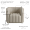 Poltrona Decorativa Organica Mehis Base Fixa Courino TCS 725 MOLL