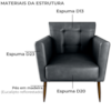 Poltrona Decorativa Pes Palito Cancun Corino Frankfurt Preto Grafite Milani Store