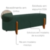 Puff Recamier Organico Imperial 160 cm Linho Verde Musgo IMPO