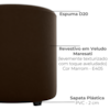 Puff Redondo Copenhage Veludo Maserati Marrom Milani Store