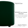 Puff Redondo Copenhage Veludo Maserati Verde Milani Store