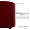 Puff Redondo Copenhage Veludo Maserati Vermelho Milani Store