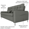 Sofa Cama 2 Lugares 200cm Pillar Linho Vancouver E484 Chumbo Milani Store
