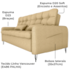 Sofa Cama 2 Lugares 200cm Pillar Linho Vancouver E486 Palha Milani Store