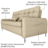 Sofa Cama 2 Lugares 200cm Pillar Linho Vancouver E488 Palha Milani Store