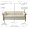 Sofá Living Capitone 2 Lugares Milano 188 cm Pes Madeira Boucle TCE 1010 MOLL