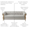 Sofá Living Capitone 2 Lugares Milano 188 cm Pes Madeira Boucle TCE 1018 MOLL