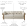 Sofá Living Capitone 2 Lugares Milano 188 cm Pes Madeira Linho TCS 701 MOLL
